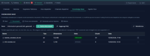 Knowledge base documentale da cui l'agente vocale attinge le risposte